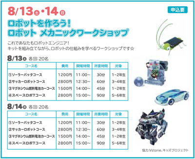 エコプラザ夏休みワークショップ