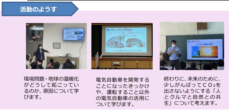 日産わくわくエコスクール